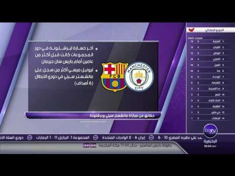 بالفيديو ارقام وحقائق من مباراة مانشستر سيتي و برشلونة